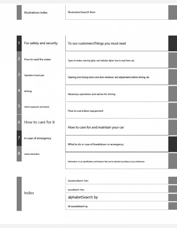 daihatsu thor 2018 owners manual in english